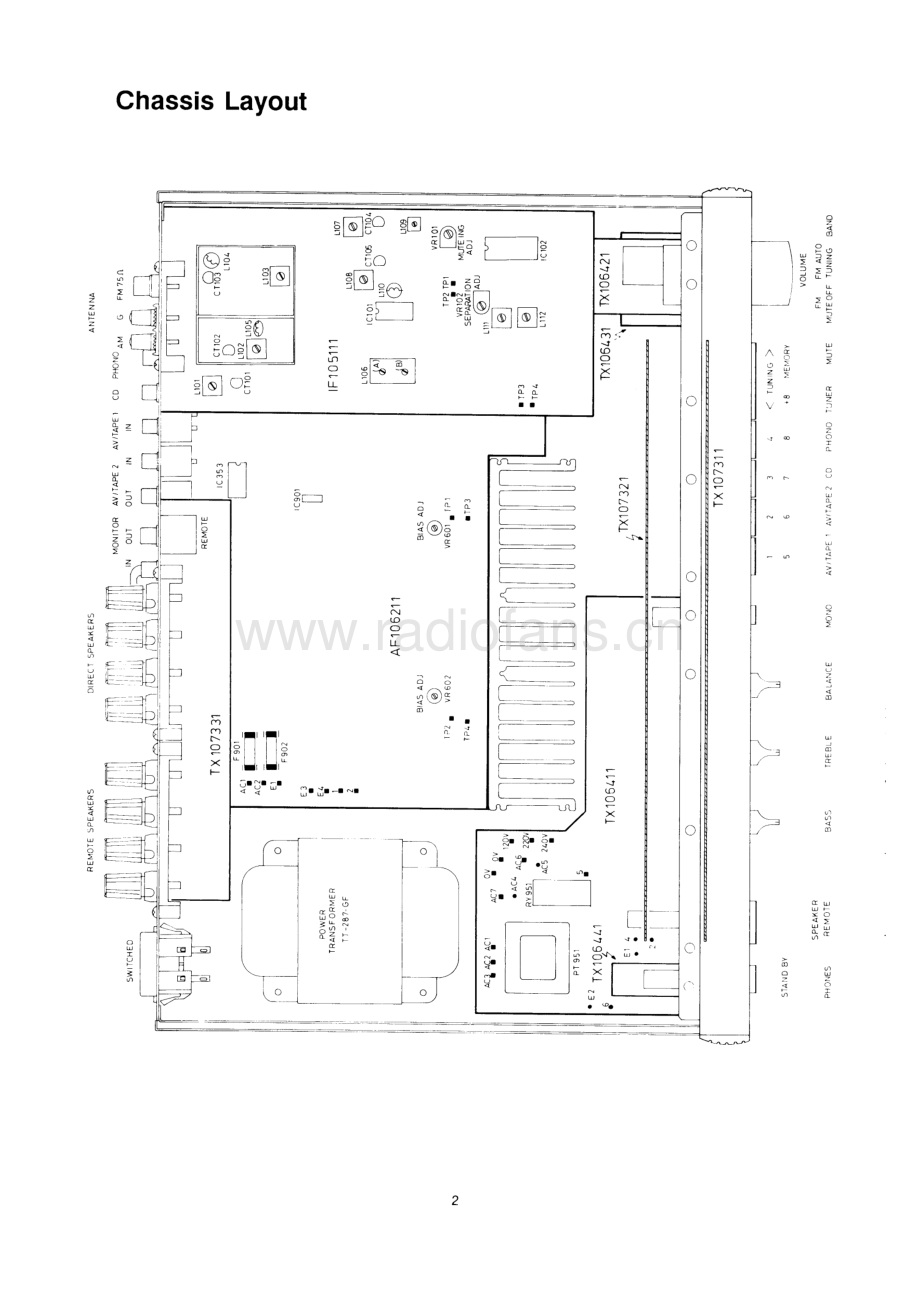 Rotel-RX950AX-rec-sm 维修电路原理图.pdf_第3页