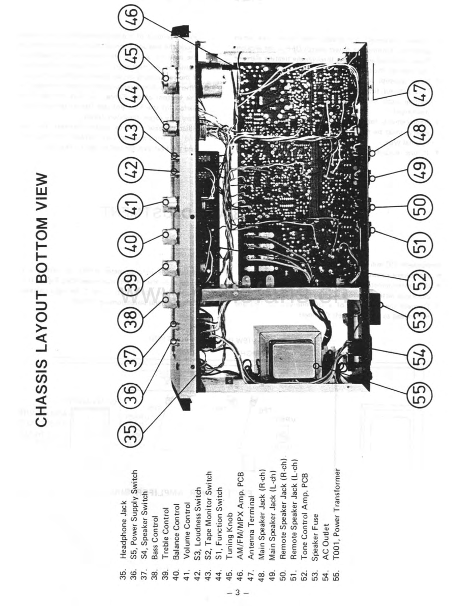 Rotel-RX102_MKII-rec-sm 维修电路原理图.pdf_第3页