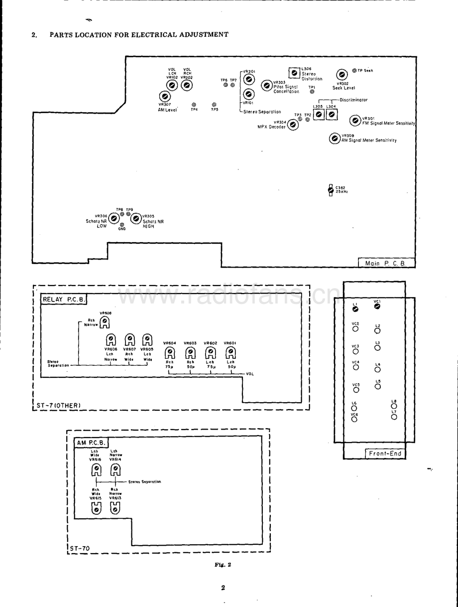 Nakamichi-ST7-tun-sm 维修电路原理图.pdf_第3页