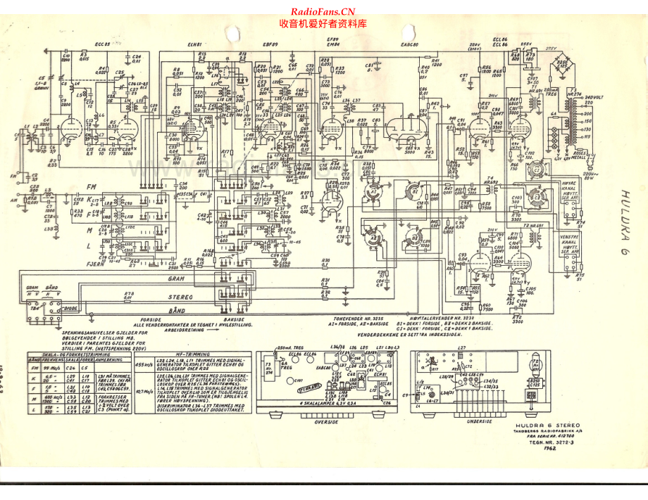 Tandberg-Huldra6-rec-sch2 维修电路原理图.pdf_第2页