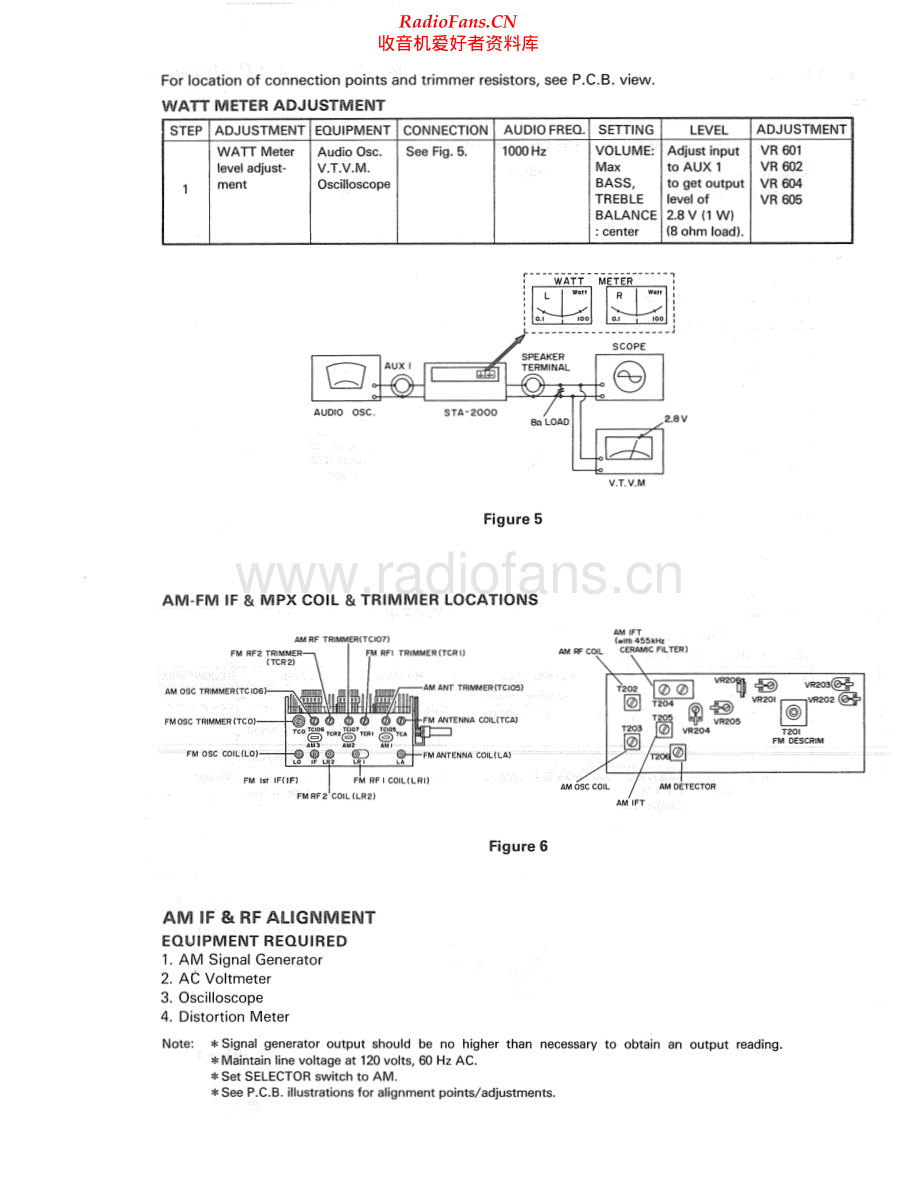Realistic-STA2000-rec-adj 维修电路原理图.pdf_第2页