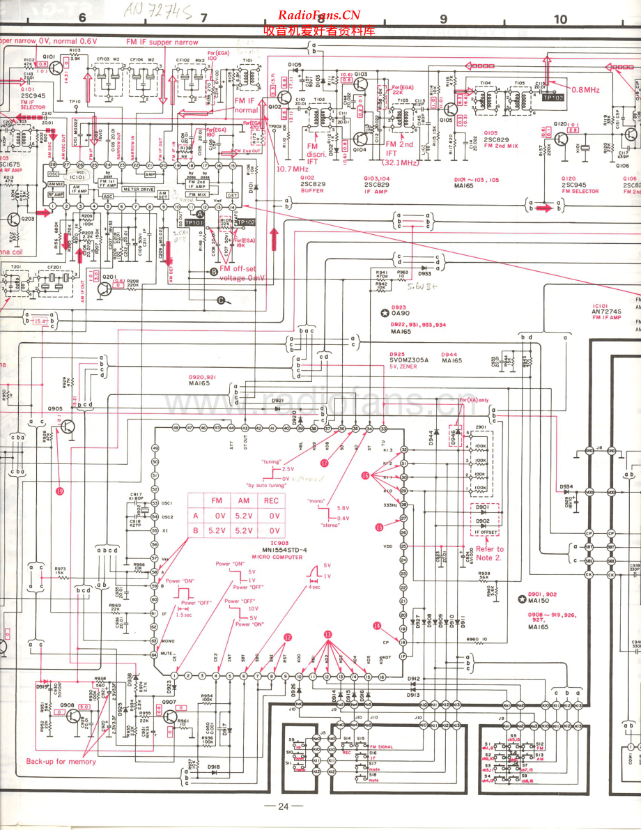 Technics-STG7-tun-sch 维修电路原理图.pdf_第2页