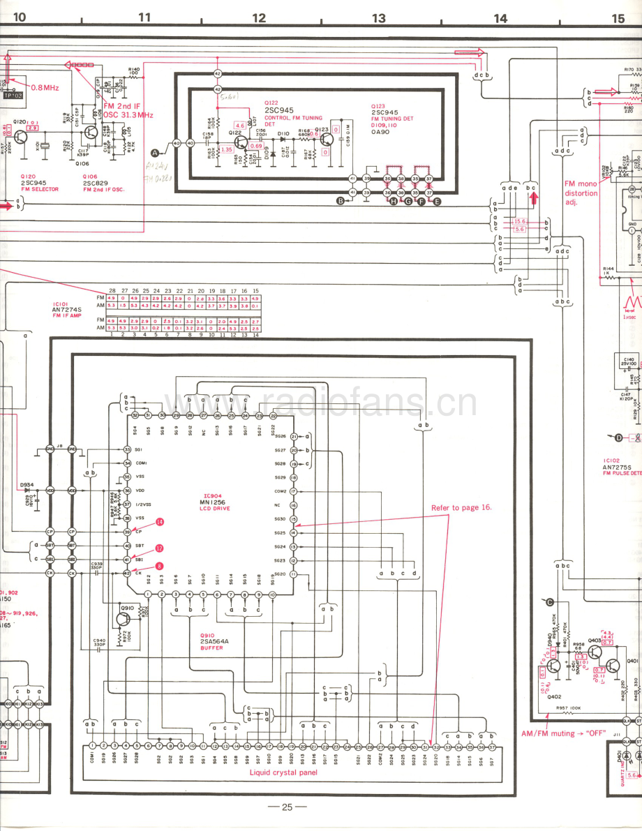 Technics-STG7-tun-sch 维修电路原理图.pdf_第3页