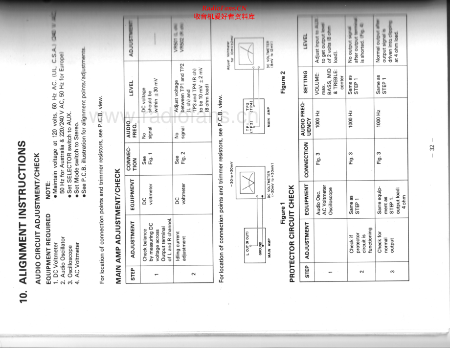 Realistic-STA2290-rec-adj 维修电路原理图.pdf_第2页