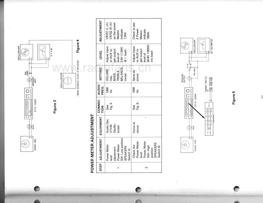 Realistic-STA2290-rec-adj 维修电路原理图.pdf_第3页