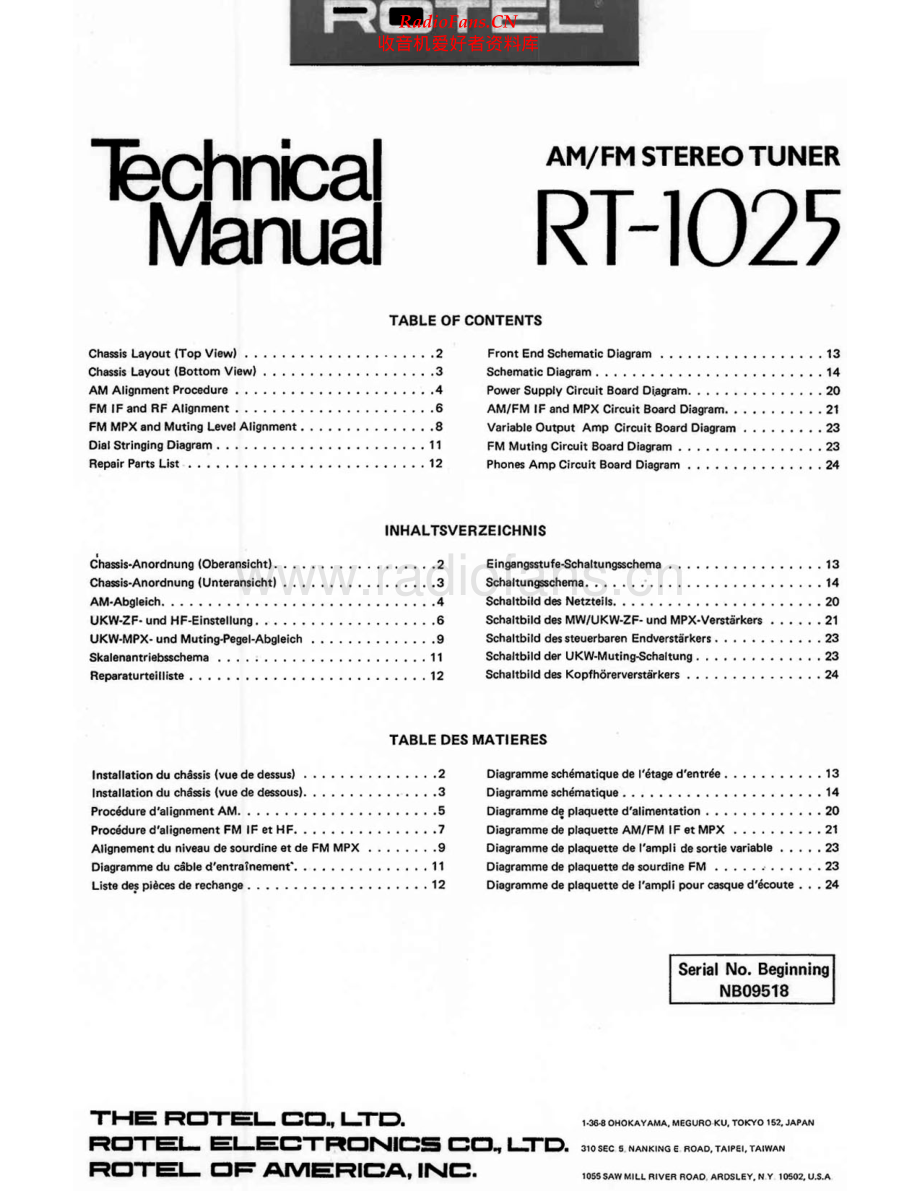 Rotel-RT1025-tun-sm 维修电路原理图.pdf_第1页