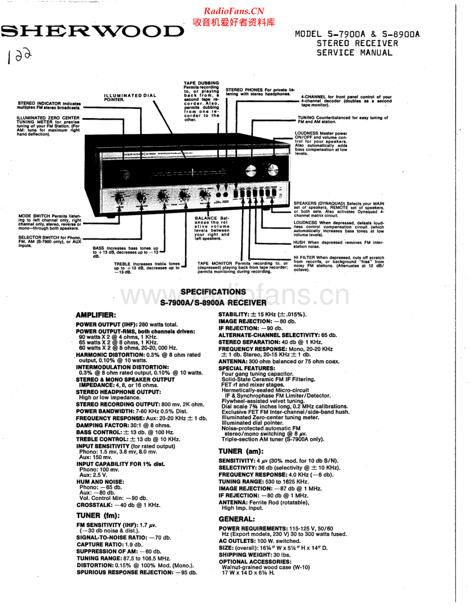 Sherwood-S7900A-rec-sm 维修电路原理图.pdf_第1页