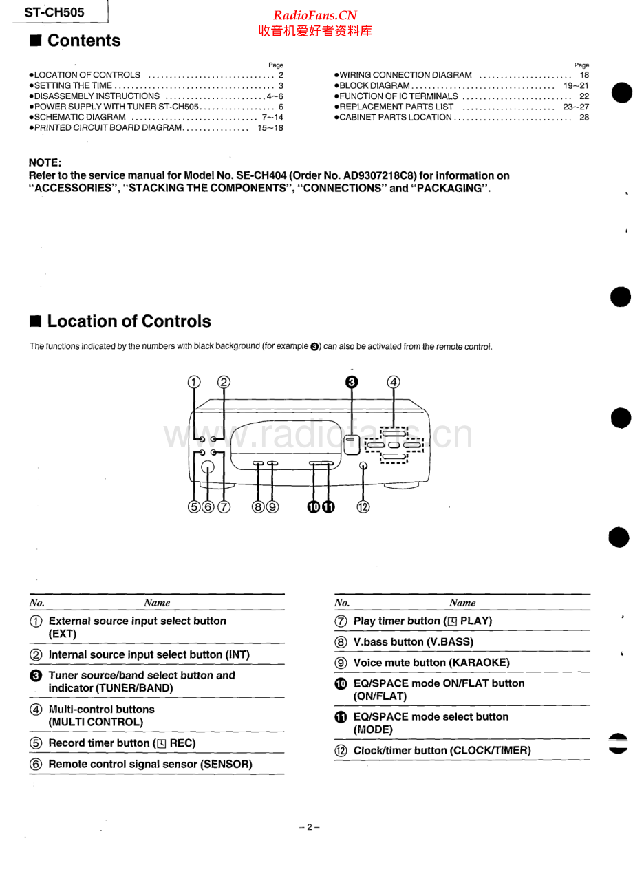 Technics-STCH505-tun-sm 维修电路原理图.pdf_第2页