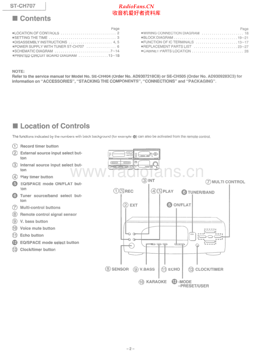 Technics-STCH707-tun-sm 维修电路原理图.pdf_第2页