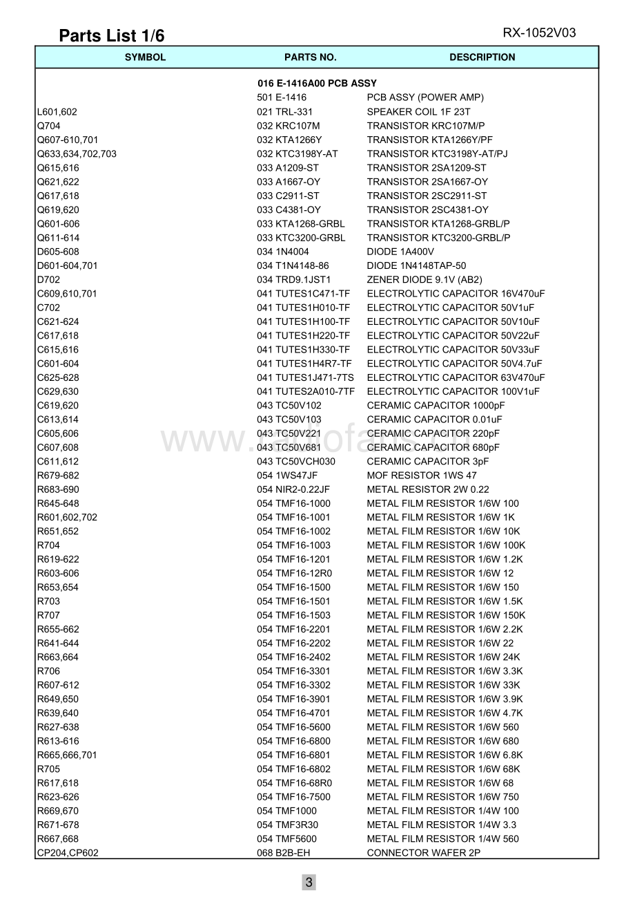 Rotel-RX1052_v03-rec-sm 维修电路原理图.pdf_第3页