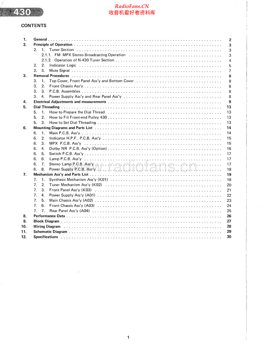 Nakamichi-430-tun-sm 维修电路原理图.pdf_第2页