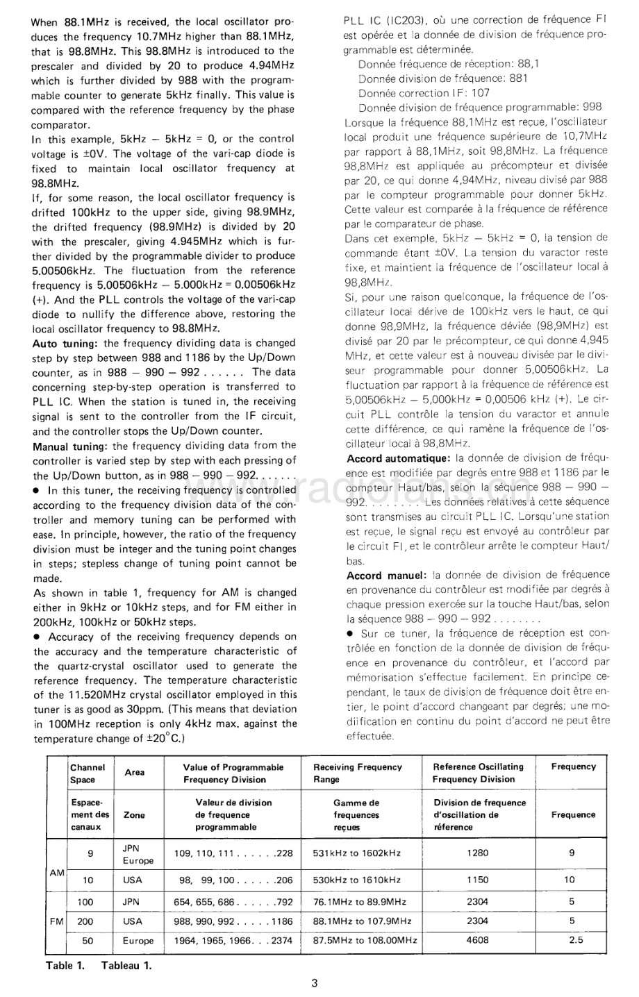 Rotel-RX1010-rec-sm 维修电路原理图.pdf_第3页