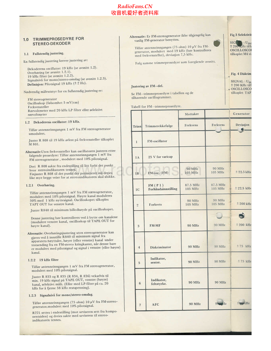 Tandberg-TR1040P-rec-sm 维修电路原理图.pdf_第2页