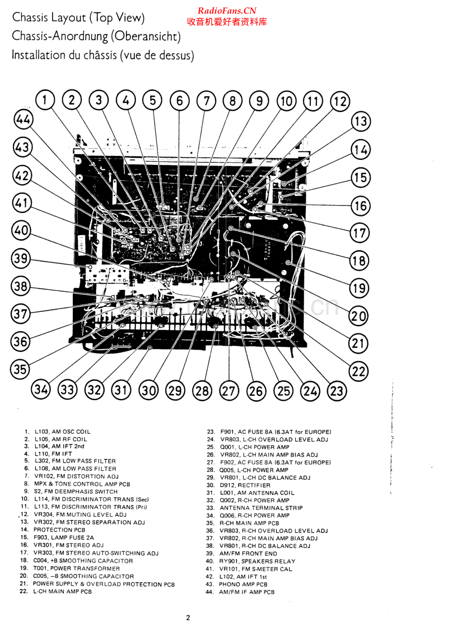 Rotel-RX1203-rec-sm 维修电路原理图.pdf_第2页