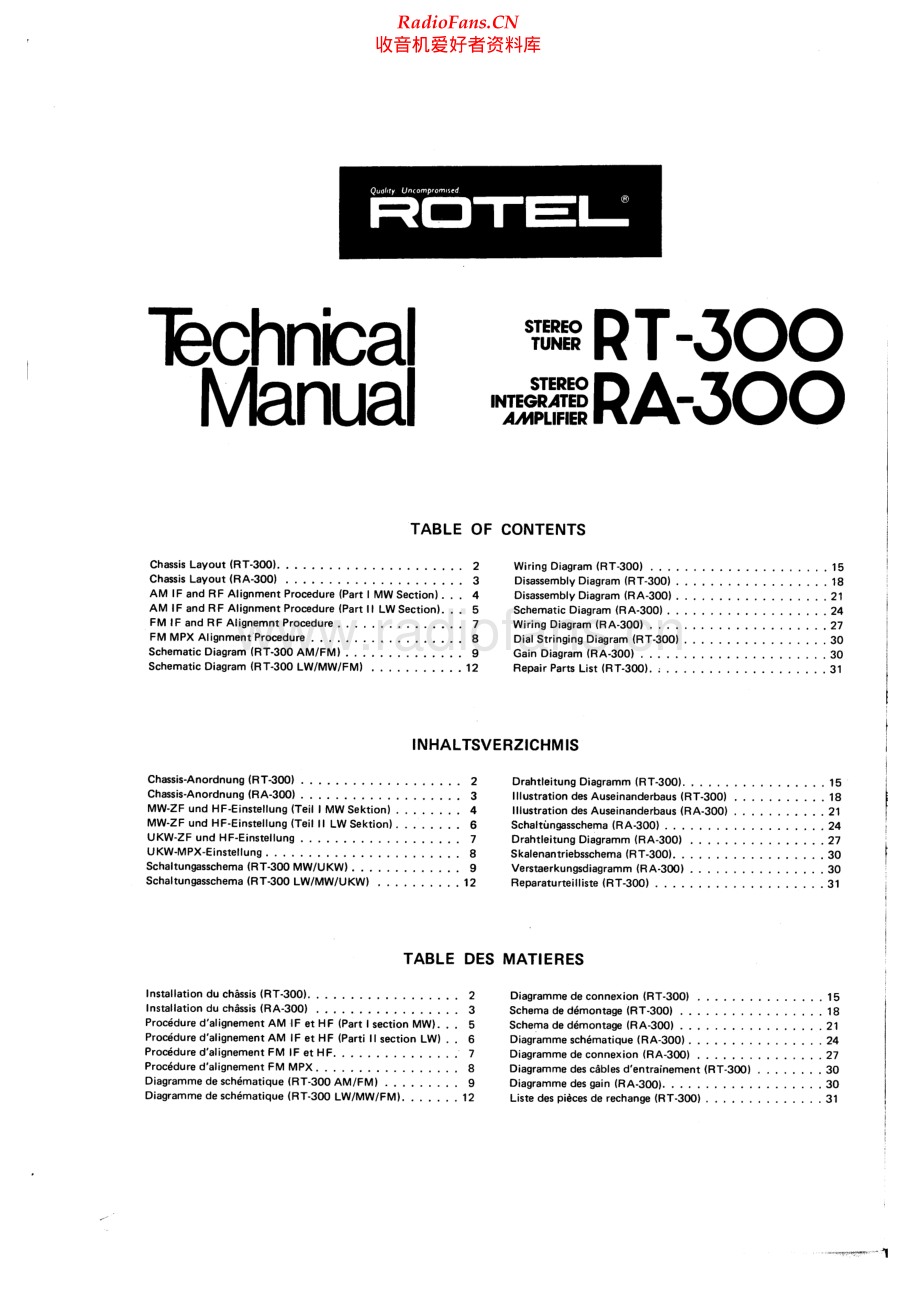 Rotel-RT300-tun-sm 维修电路原理图.pdf_第1页