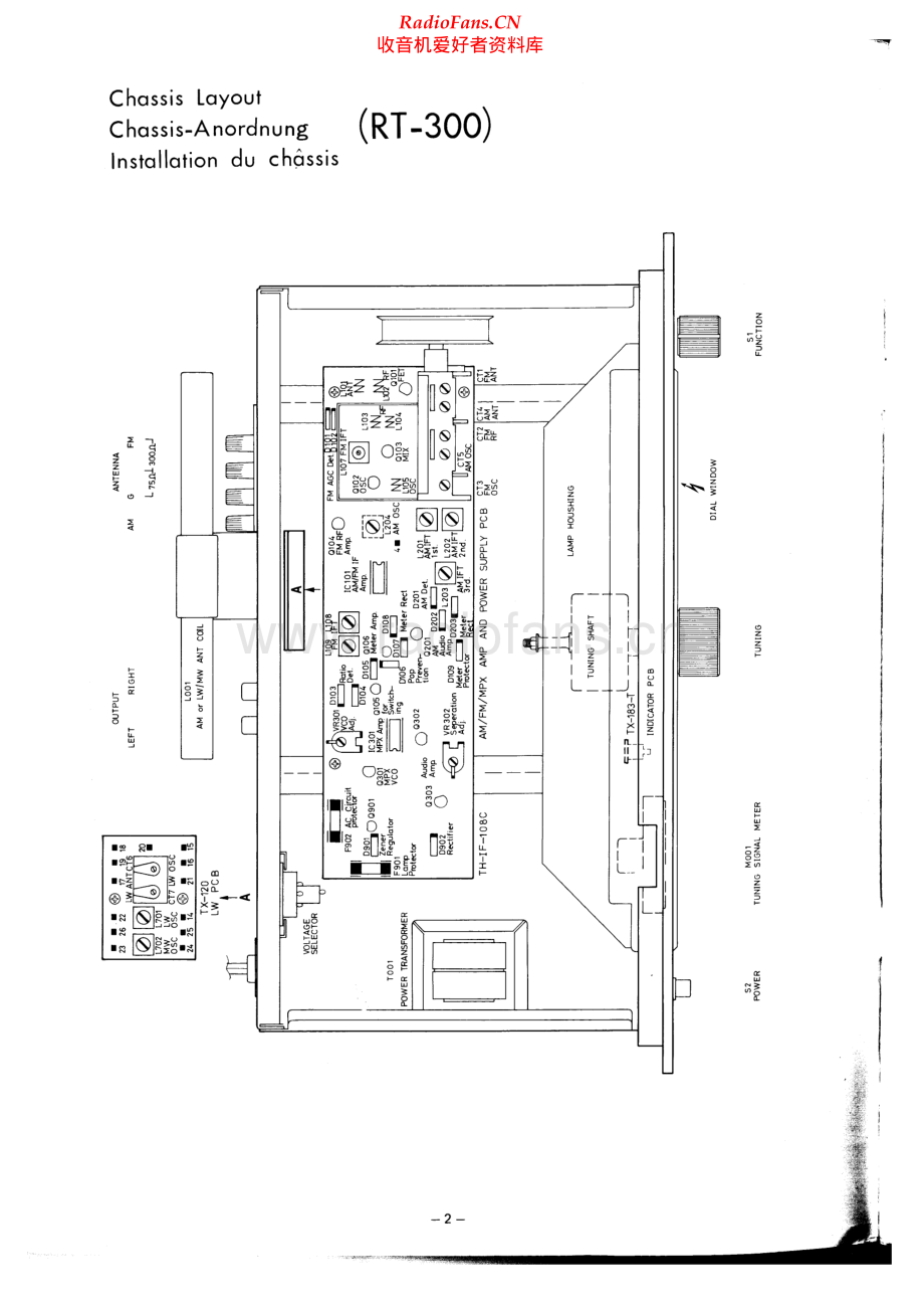 Rotel-RT300-tun-sm 维修电路原理图.pdf_第2页