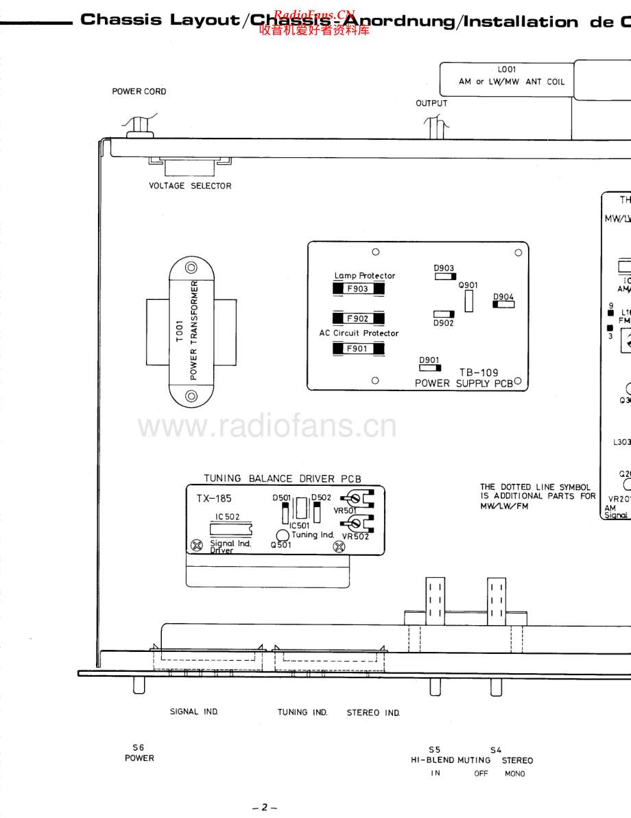 Rotel-RT500-tun-sm 维修电路原理图.pdf_第2页