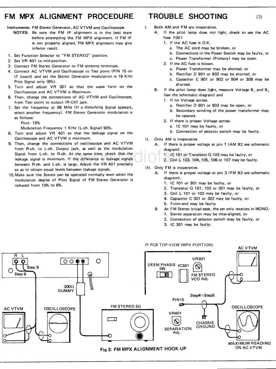 Rotel-RT224-tun-sm 维修电路原理图.pdf_第3页