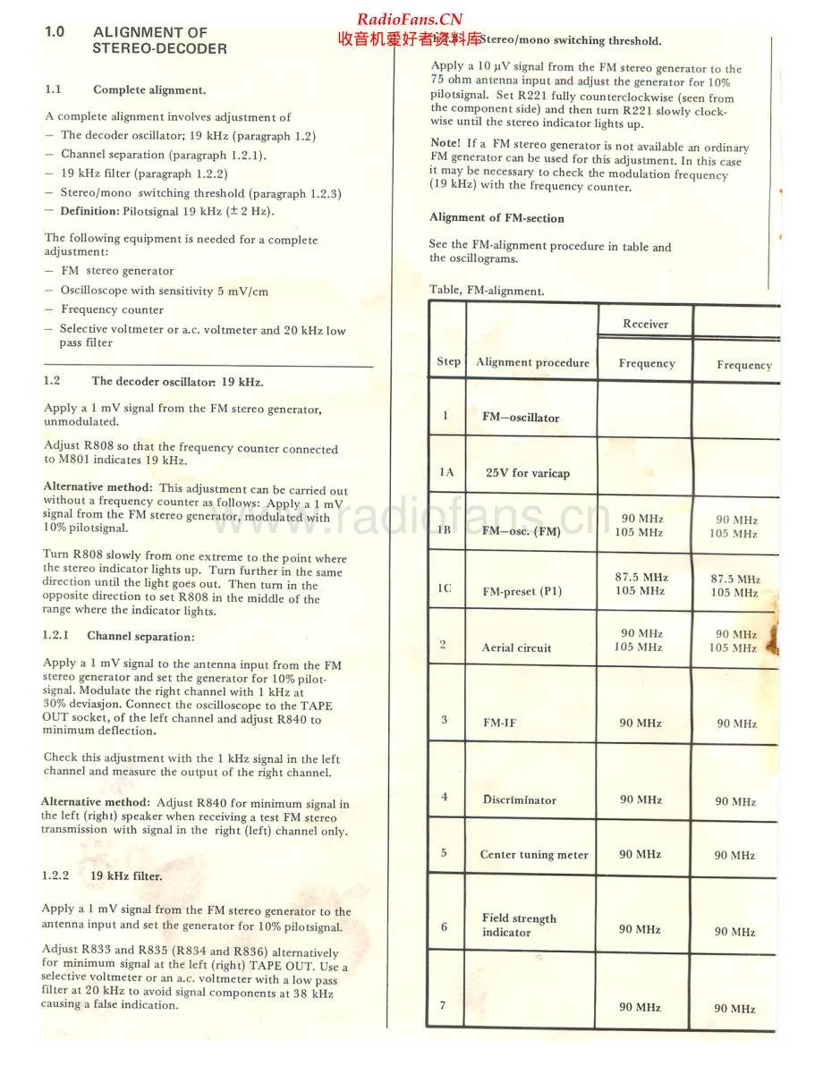 Tandberg-TR1040-rec-sm 维修电路原理图.pdf_第2页