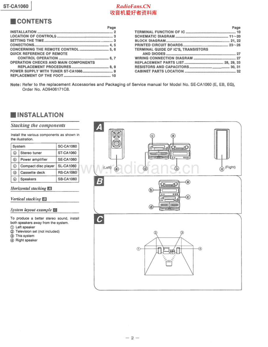 Technics-STCA1060-tun-sm 维修电路原理图.pdf_第2页