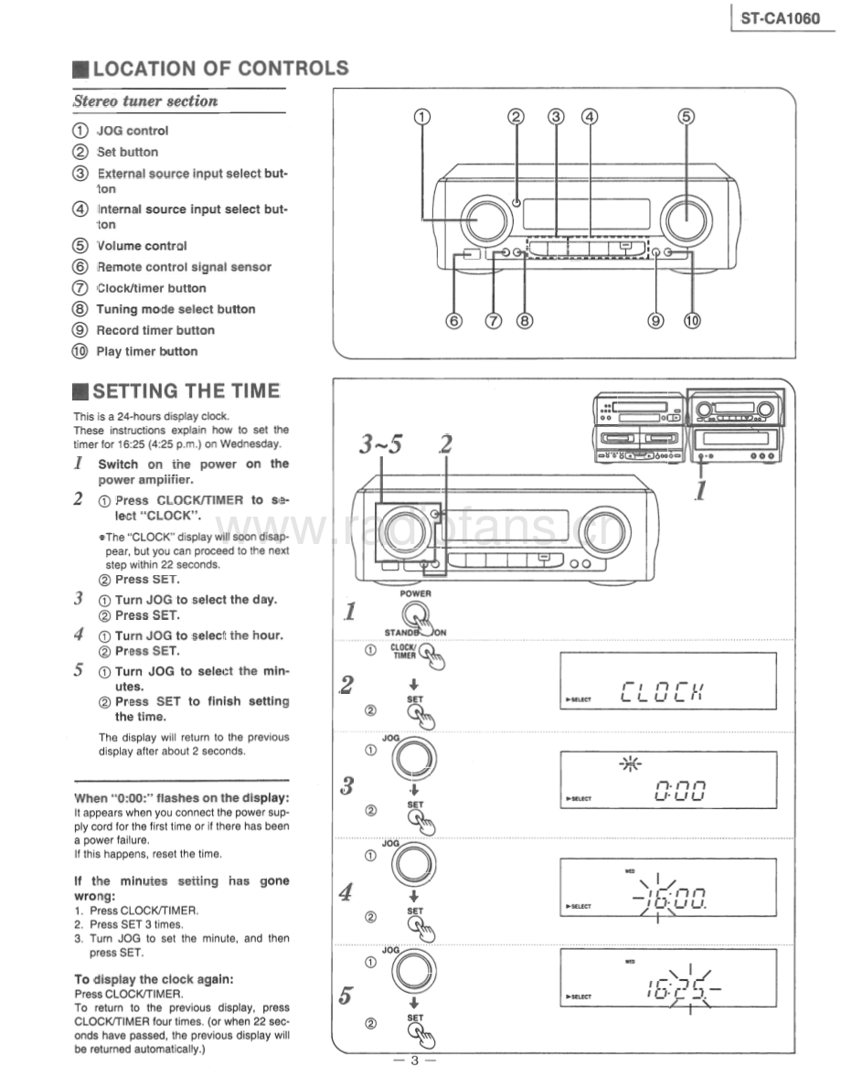 Technics-STCA1060-tun-sm 维修电路原理图.pdf_第3页