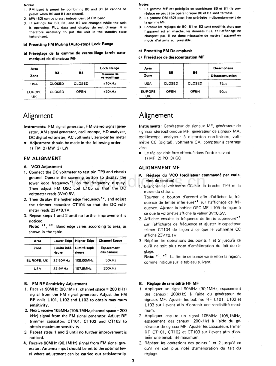 Rotel-RT860L-tun-sm 维修电路原理图.pdf_第3页