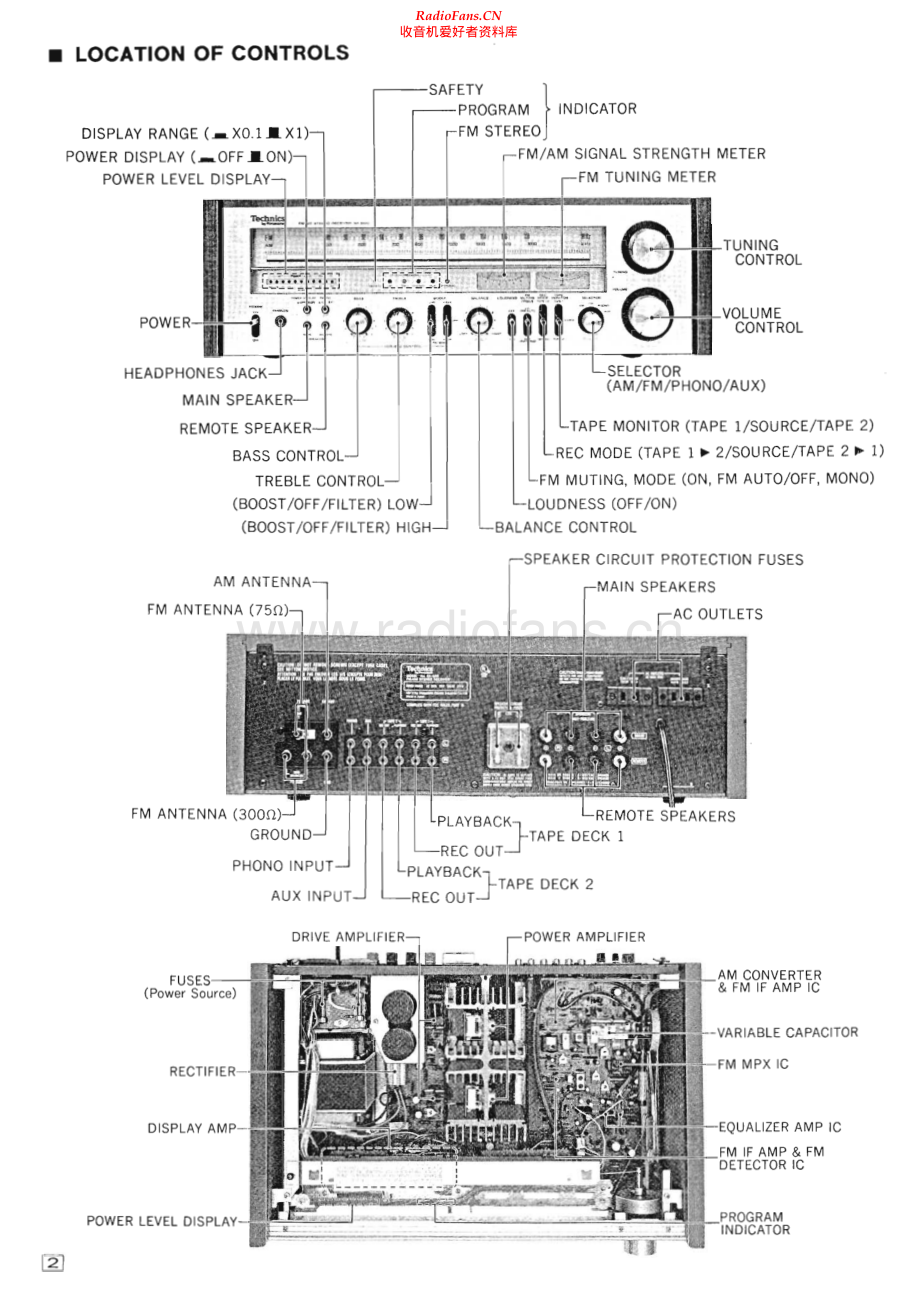 Technics-SA600-rec-sm 维修电路原理图.pdf_第2页