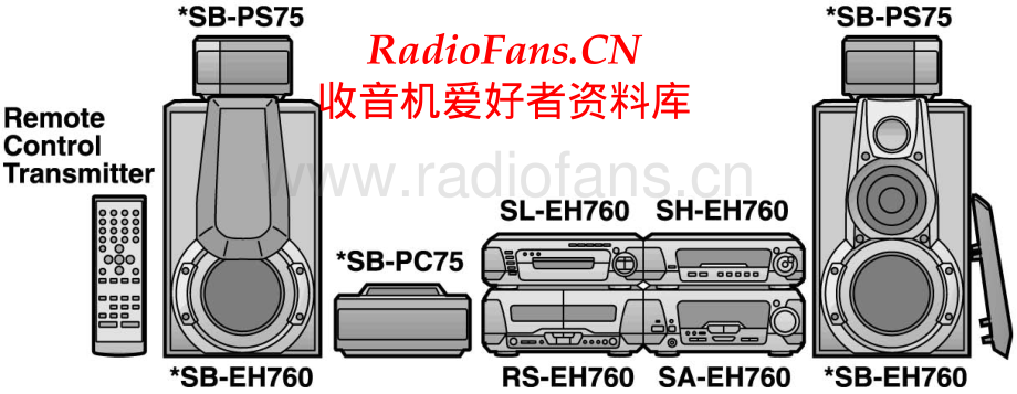 Technics-SAEH760-rec-sm 维修电路原理图.pdf_第1页