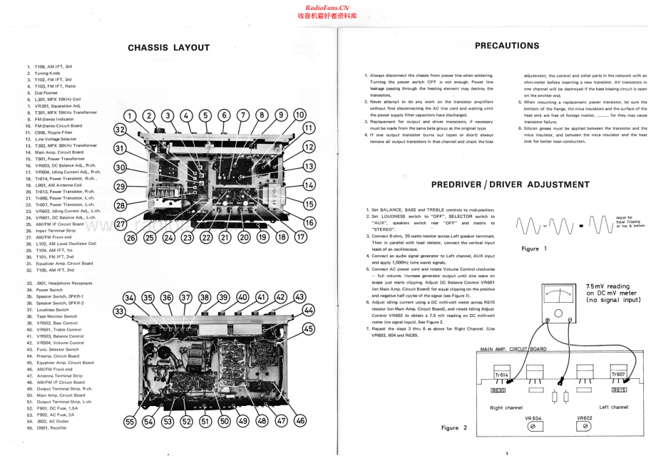 Rotel-RX200A-rec-sm 维修电路原理图.pdf_第2页