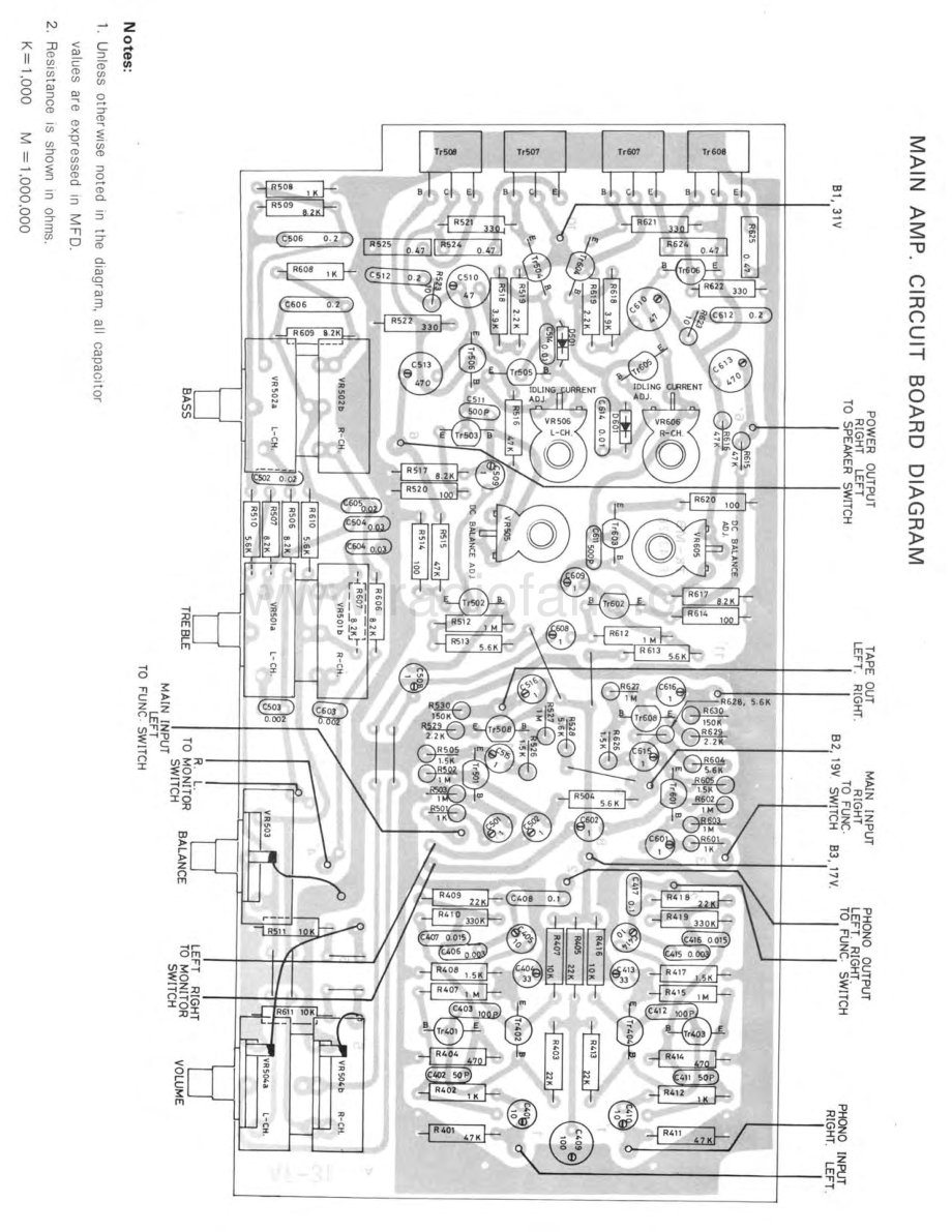 Rotel-RX150A-rec-sm 维修电路原理图.pdf_第3页