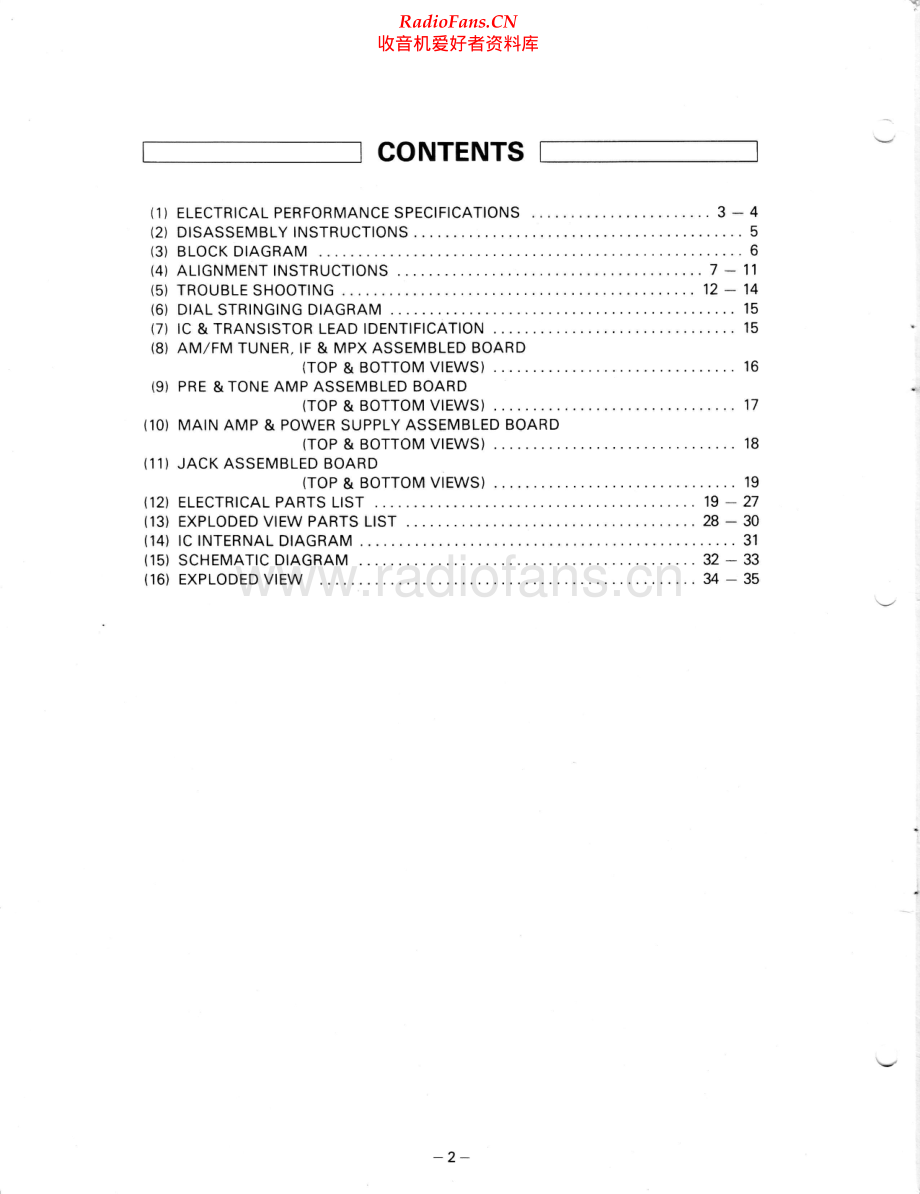 Realistic-STA21-rec-sm 维修电路原理图.pdf_第2页