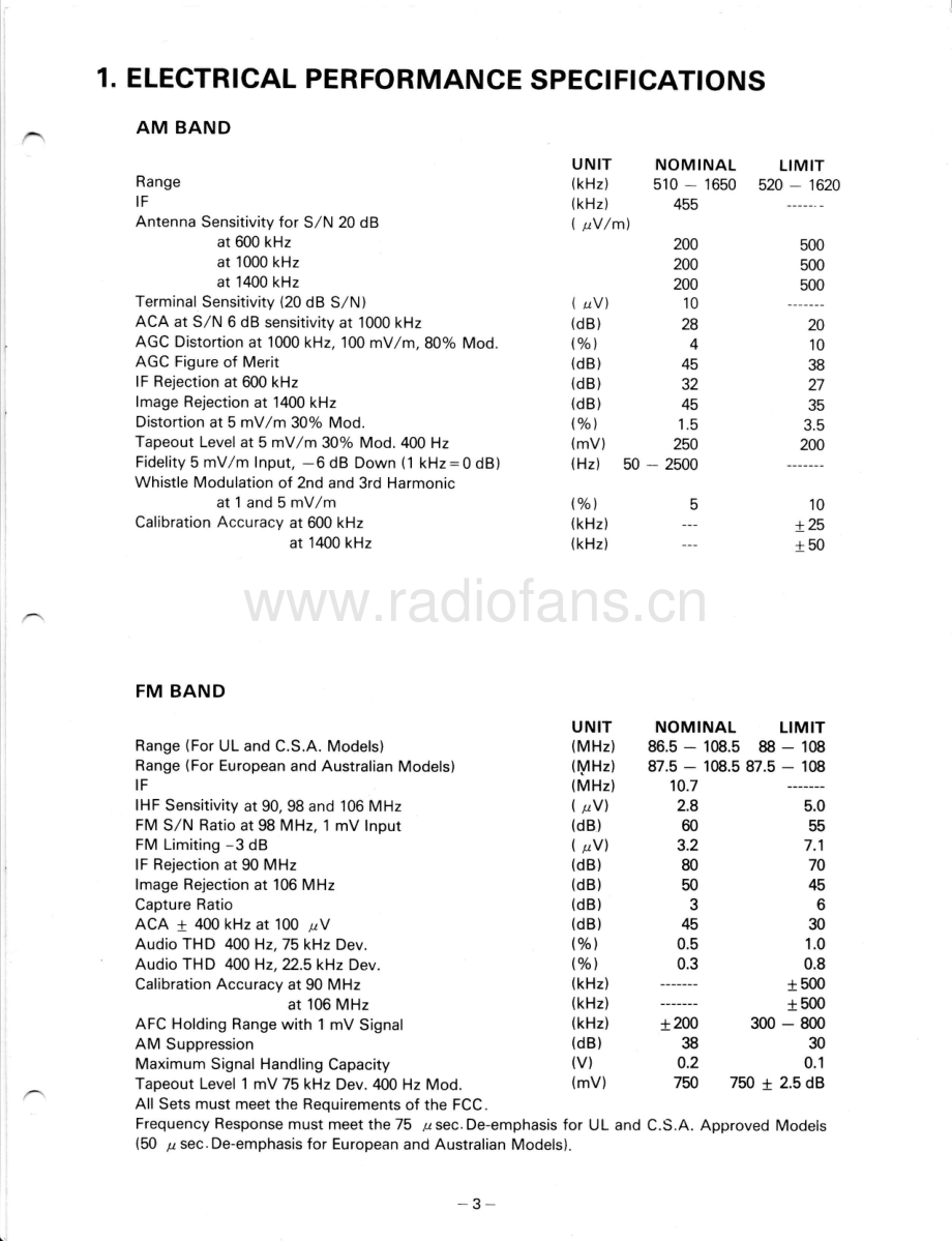 Realistic-STA21-rec-sm 维修电路原理图.pdf_第3页