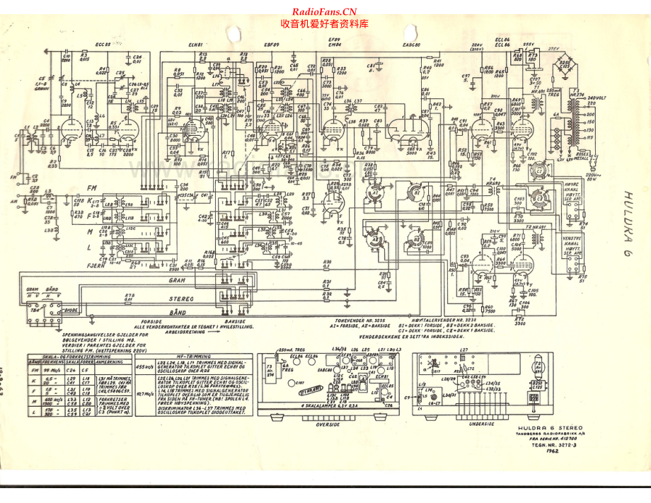 Tandberg-Huldra-rec-sch 维修电路原理图.pdf_第2页