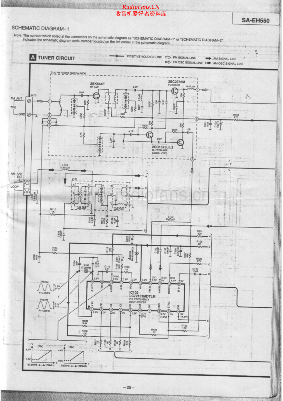 Technics-SAEH550-rec-sch 维修电路原理图.pdf_第1页