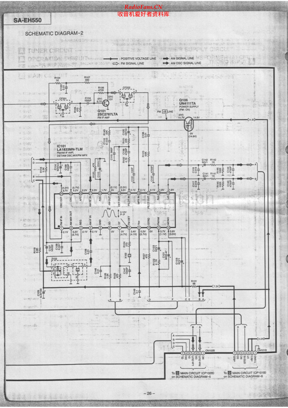 Technics-SAEH550-rec-sch 维修电路原理图.pdf_第2页