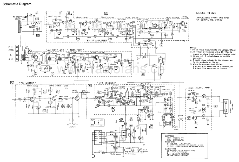 Rotel-RT320-tun-sup 维修电路原理图.pdf_第3页