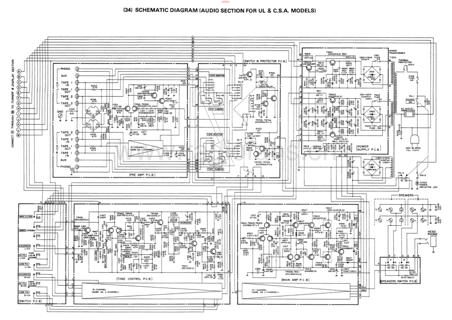 Realistic-STA2250-rec-sch 维修电路原理图.pdf_第1页