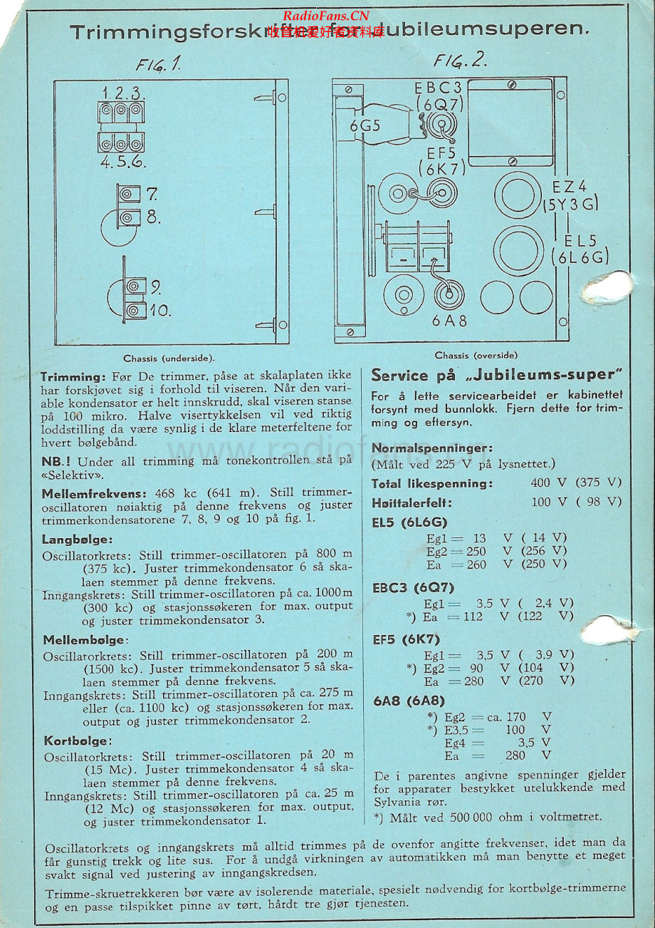 Tandberg-RadionetteJubileumssuper-rec-sch 维修电路原理图.pdf_第2页