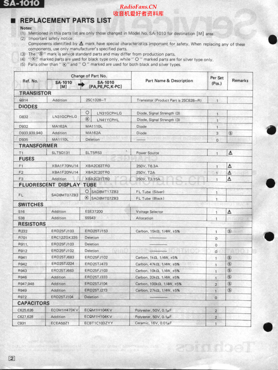 Technics-SA1010-rec-sm 维修电路原理图.pdf_第2页