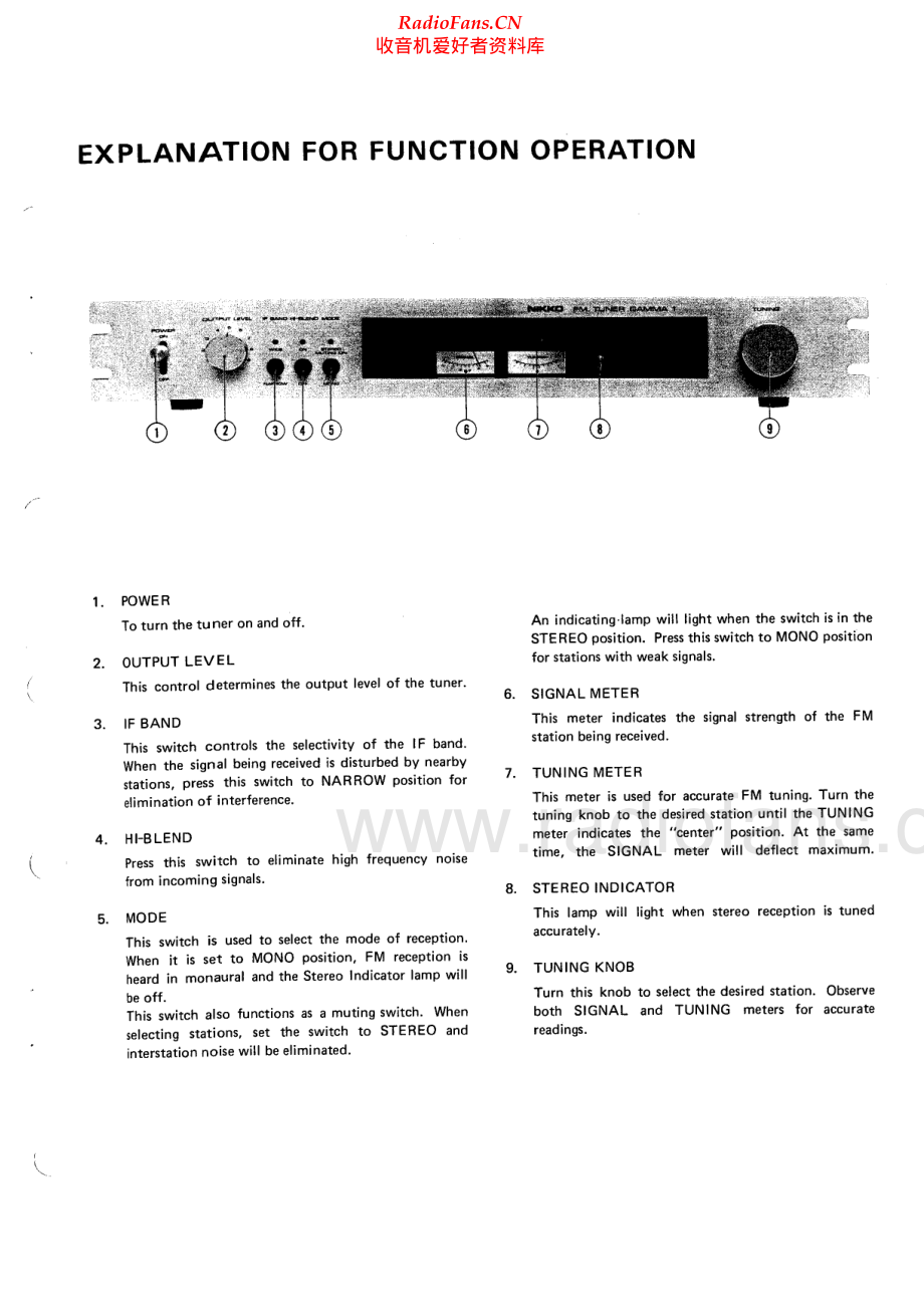 Nikko-Gamma1-tun-sm 维修电路原理图.pdf_第2页