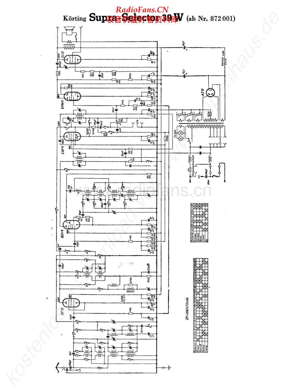 Koerting-SupraSelector39W-rec-sch2 维修电路原理图.pdf_第1页