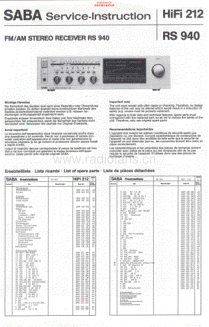 Saba-RS940-rec-sm 维修电路原理图.pdf