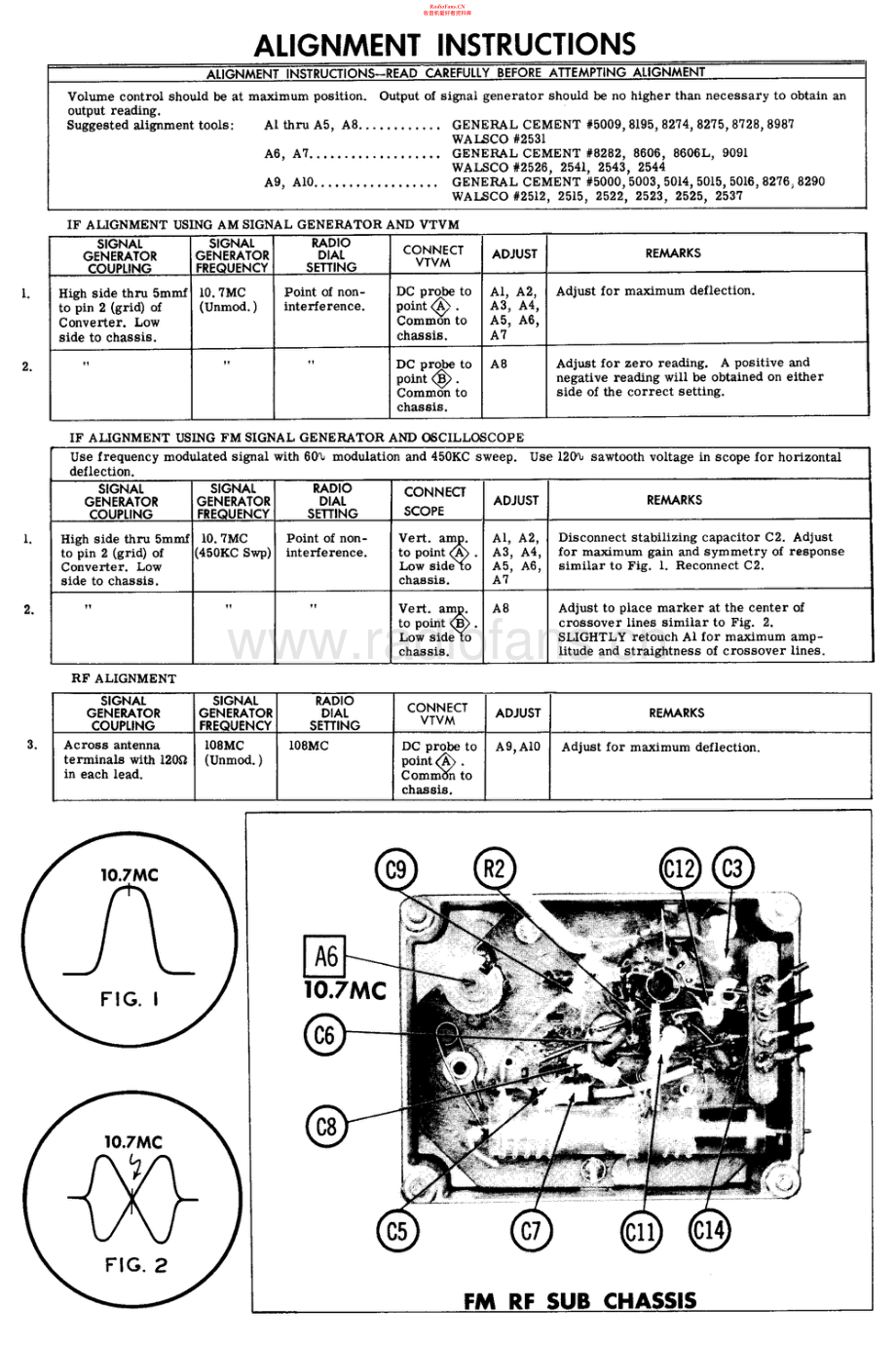 Eico-HFT90-tun-sch维修电路原理图.pdf_第2页