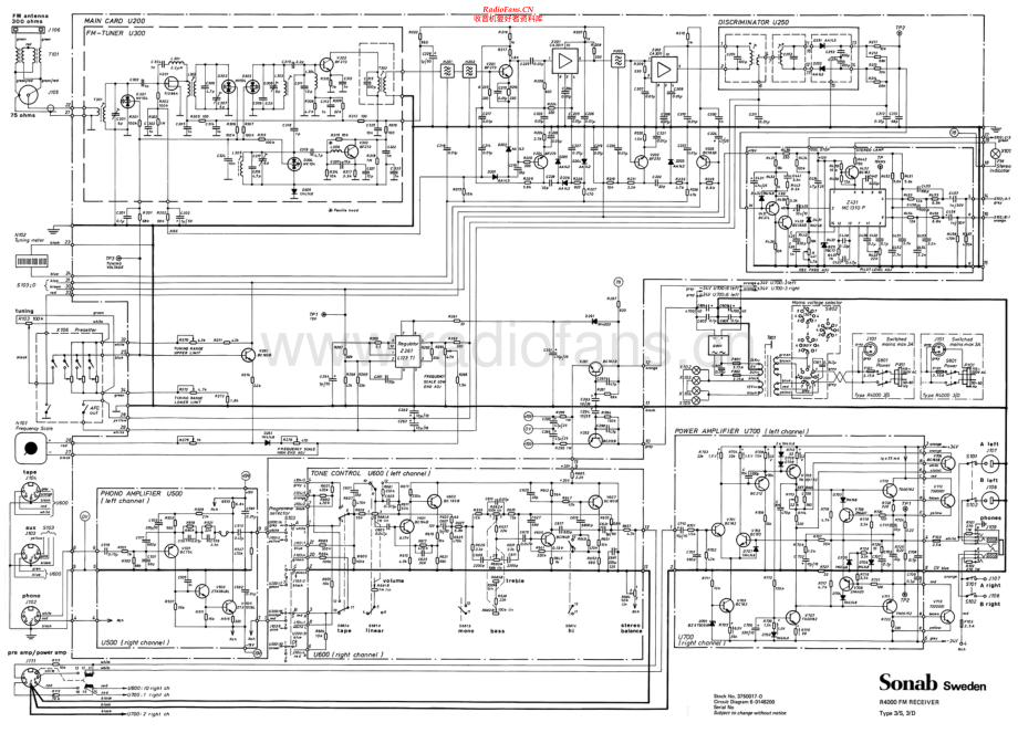 Sonab-R4000_type3S-rec-sch 维修电路原理图.pdf_第1页