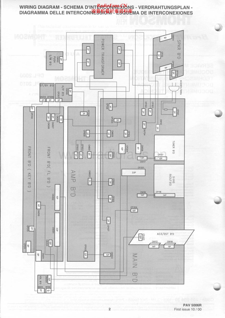 Thomson-DPL2010-rec-sm 维修电路原理图.pdf_第2页