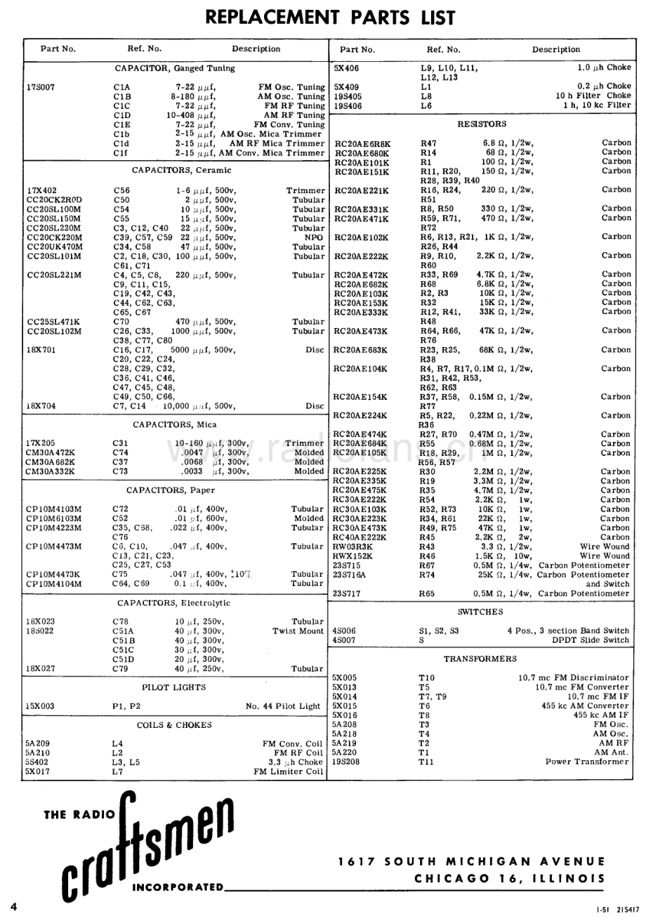 Soundcraftsmen-RC10-tun-sch 维修电路原理图.pdf_第3页