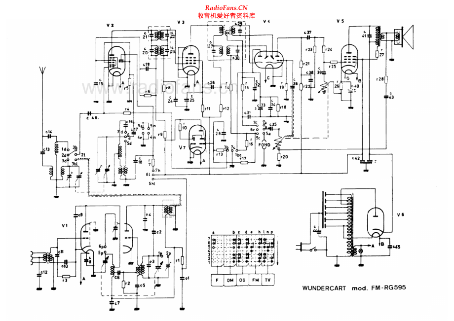 Wundercart-FMRG595-rec-sch 维修电路原理图.pdf_第1页