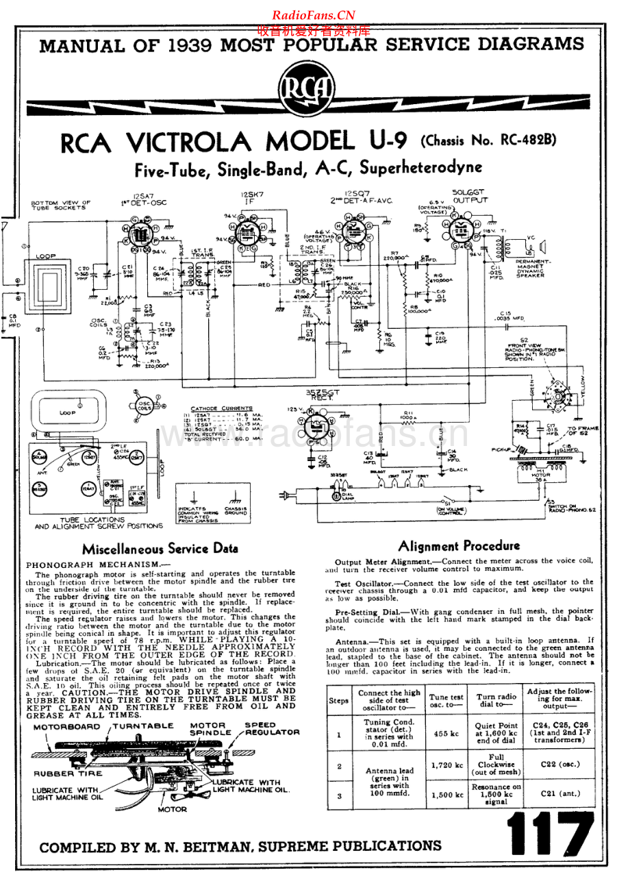 Victrola-U9-rec-sch 维修电路原理图.pdf_第1页