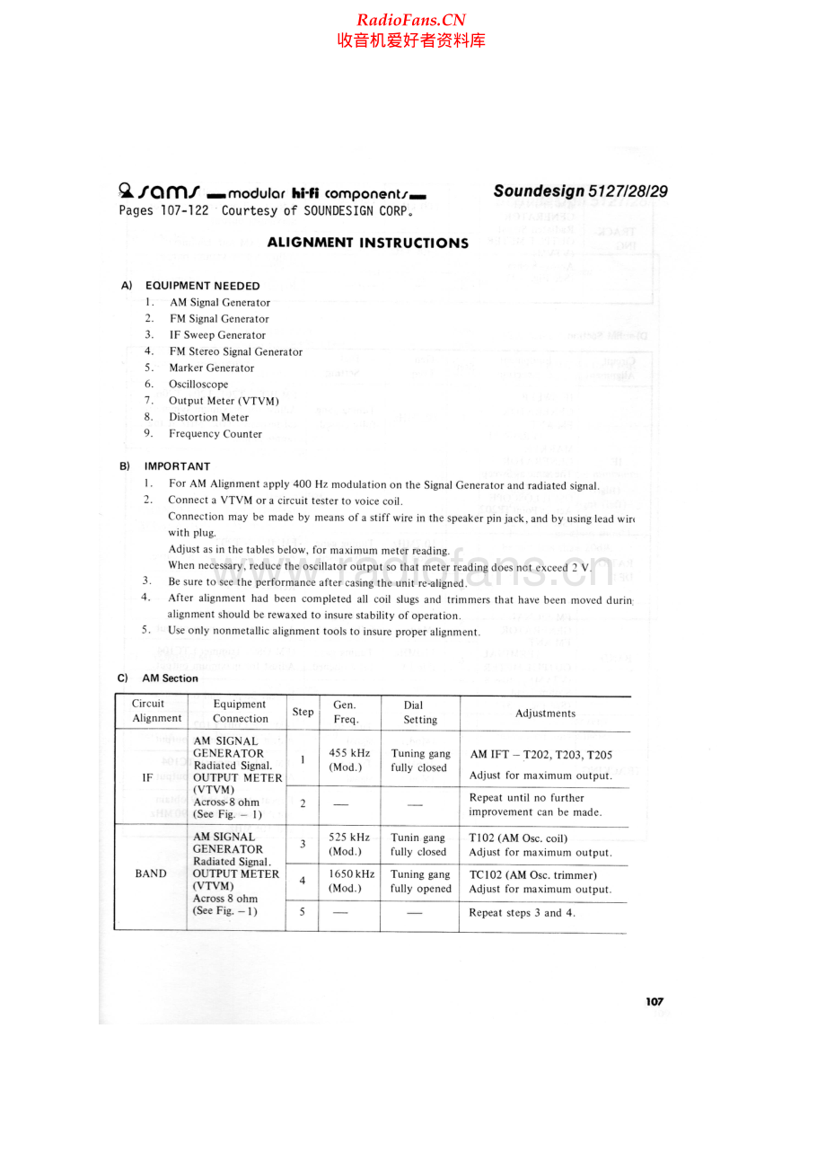 Soundesign-5127-tun-sm 维修电路原理图.pdf_第1页