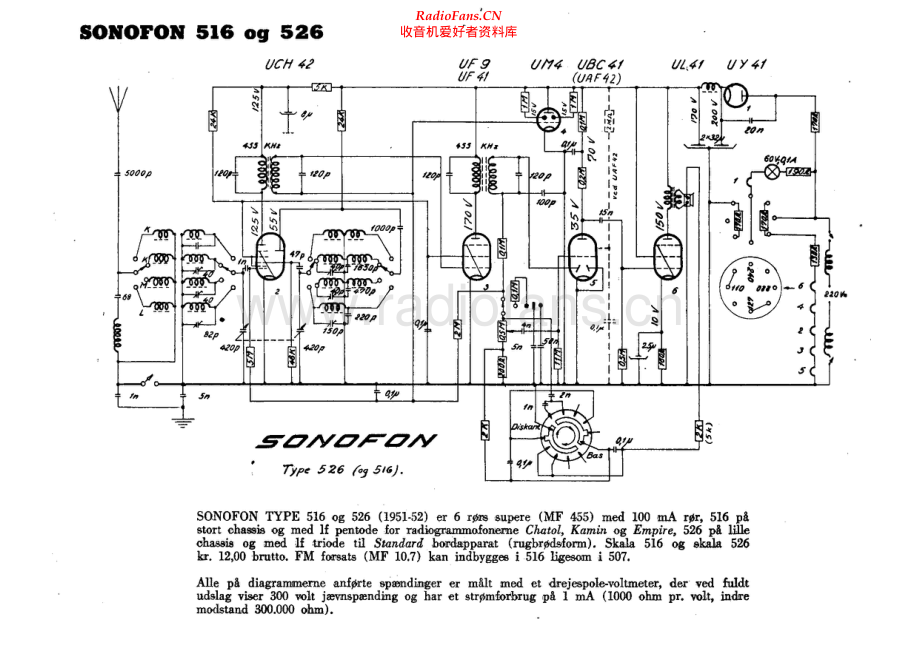 Sonofon-516-rec-sch 维修电路原理图.pdf_第1页